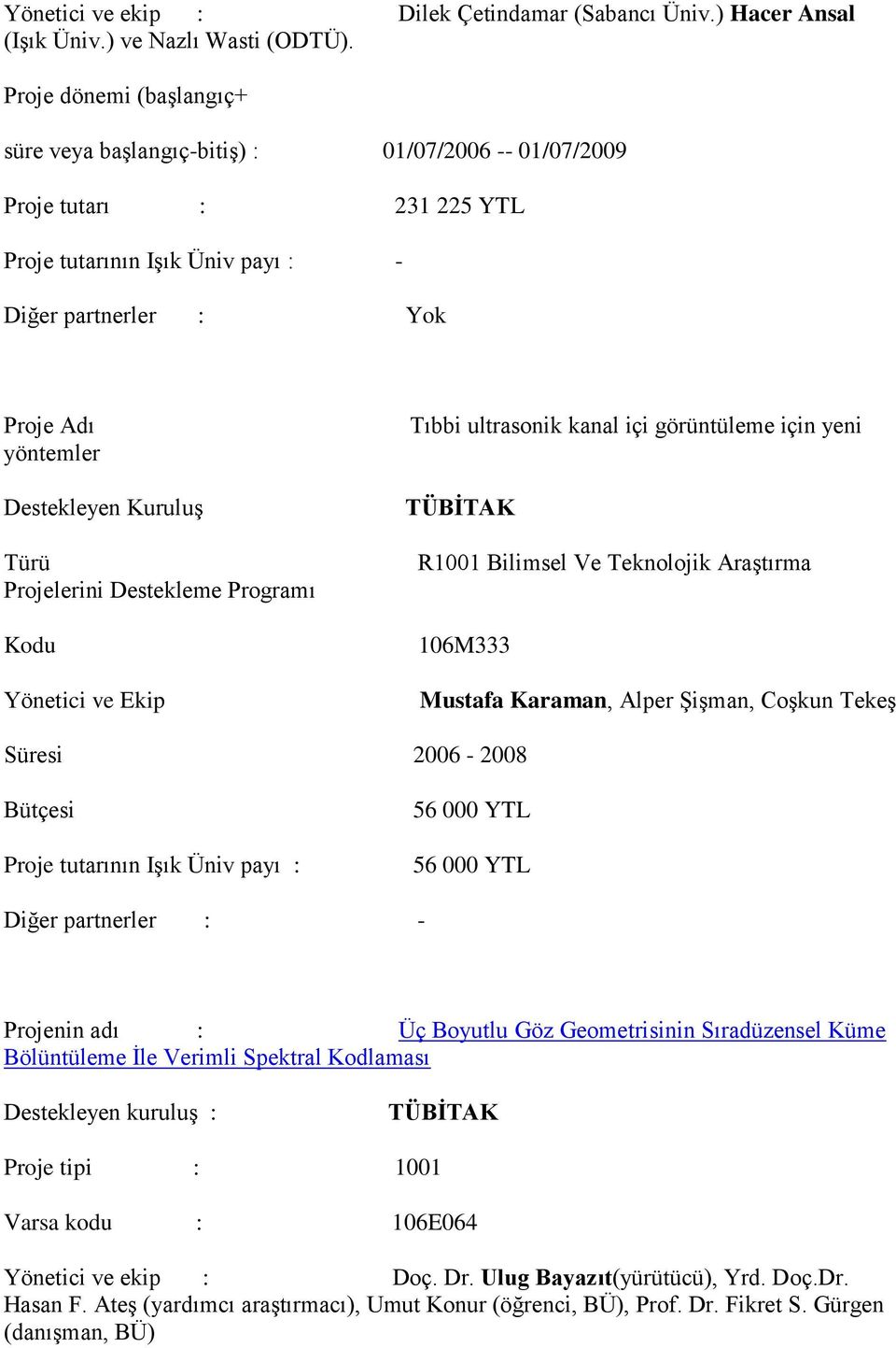 kanal içi görüntüleme için yeni R1001 Bilimsel Ve Teknolojik Araştırma 106M333 Mustafa Karaman, Alper Şişman, Coşkun Tekeş Süresi 2006-2008 Bütçesi 56 000 YTL 56 000 YTL Diğer partnerler : - Projenin