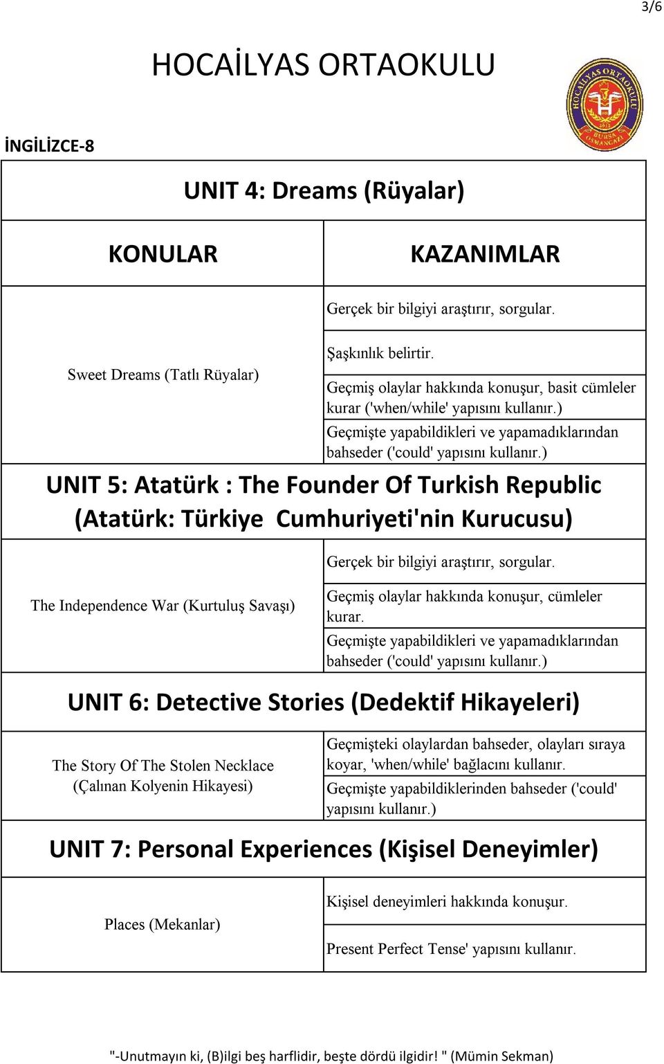 ) UNIT 5: Atatürk : The Founder Of Turkish Republic (Atatürk: Türkiye Cumhuriyeti'nin Kurucusu) Gerçek bir bilgiyi araştırır, sorgular.