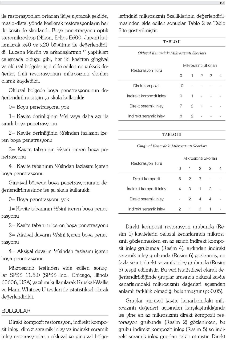 Lucena-Martin ve arkadaşlarının 17 yaptıkları çalışmada olduğu gibi, her iki kesitten gingival ve okluzal bölgeler için elde edilen en yüksek değerler, ilgili restorasyonun mikrosızıntı skorları