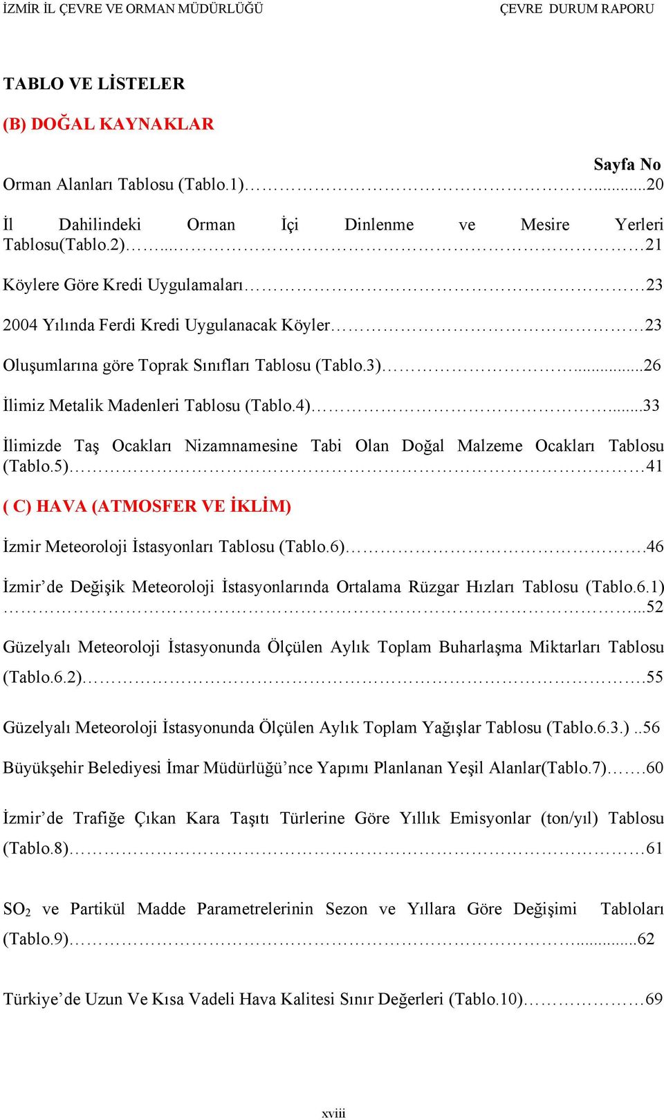 ..33 İlimizde Taş Ocakları Nizamnamesine Tabi Olan Doğal Malzeme Ocakları Tablosu (Tablo.5) 41 ( C) HAVA (ATMOSFER VE İKLİM) İzmir Meteoroloji İstasyonları Tablosu (Tablo.6).