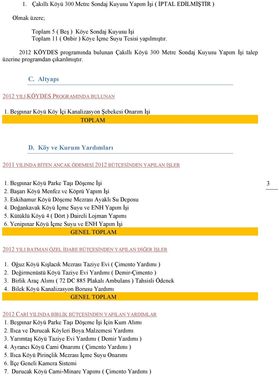 Beşpınar Köyü Köy İçi Kanalizasyon Şebekesi Onarım İşi TOPLAM D. Köy ve Kurum Yardımları 2011 YILINDA BİTEN ANCAK ÖDEMESİ 2012 BÜTÇESİNDEN YAPILAN İŞLER 1. Beşpınar Köyü Parke Taşı Döşeme İşi 2.