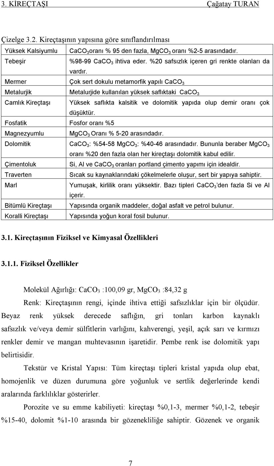 Mermer Çok sert dokulu metamorfik yapılı CaCO 3 Metalurjik Metalurjide kullanılan yüksek saflıktaki CaCO 3 Camlık Kireçtaşı Yüksek saflıkta kalsitik ve dolomitik yapıda olup demir oranı çok düşüktür.