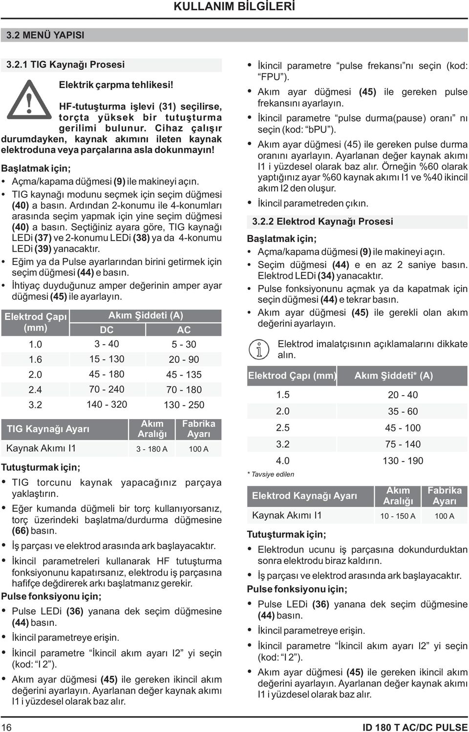 Ýkincil parametreleri kullanarak HF tutuþturma fonksiyonunu kapatýrsanýz, elektrodu iþ parçasýna hafifçe deðdirerek arký baþlatmanýz gerekir. Pulse fonksiyonu için; Elektrod Çapý (mm) 1.0 1.6 2.0 2.