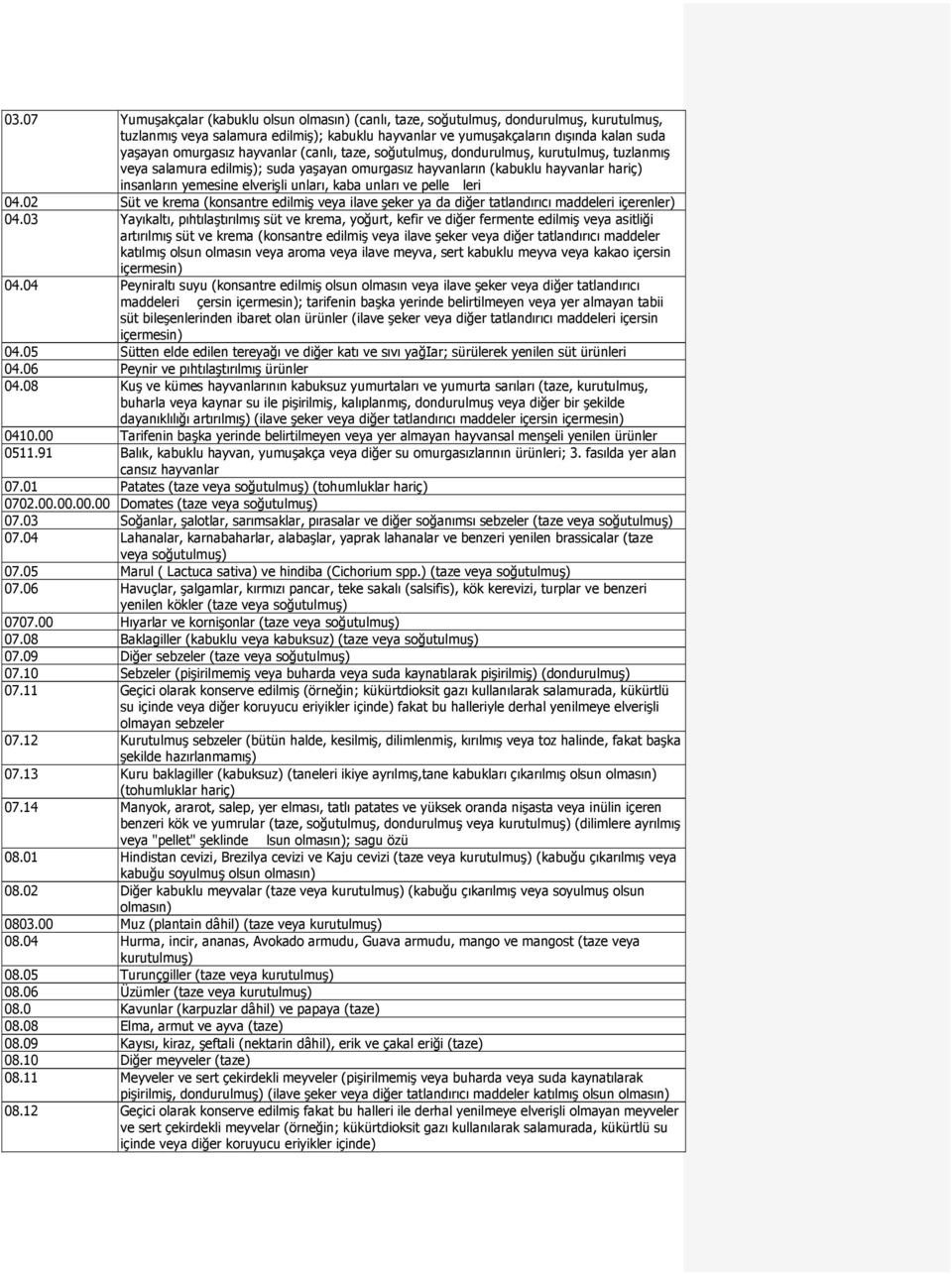 unları, kaba unları ve pelle leri 04.02 Süt ve krema (konsantre edilmiş veya ilave şeker ya da diğer tatlandırıcı maddeleri içerenler) 04.