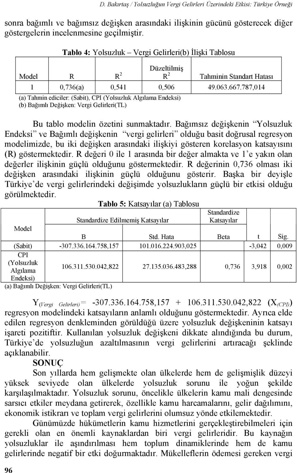 787,014 (a) Tahmin ediciler: (Sabit), CPI (Yolsuzluk Algılama Endeksi) (b) Bağımlı Değişken: Vergi Gelirleri(TL) Bu tablo modelin özetini sunmaktadır.