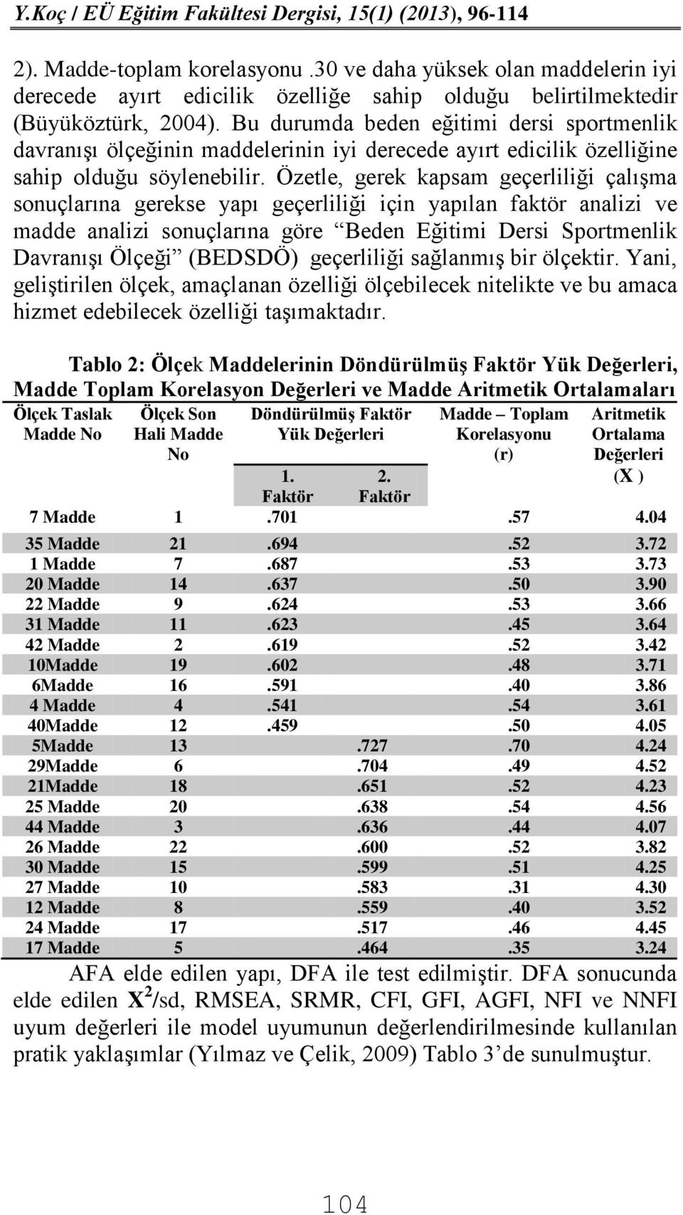 Özetle, gerek kapsam geçerliliği çalışma sonuçlarına gerekse yapı geçerliliği için yapılan faktör analizi ve madde analizi sonuçlarına göre Beden Eğitimi Dersi Sportmenlik Davranışı Ölçeği (BEDSDÖ)