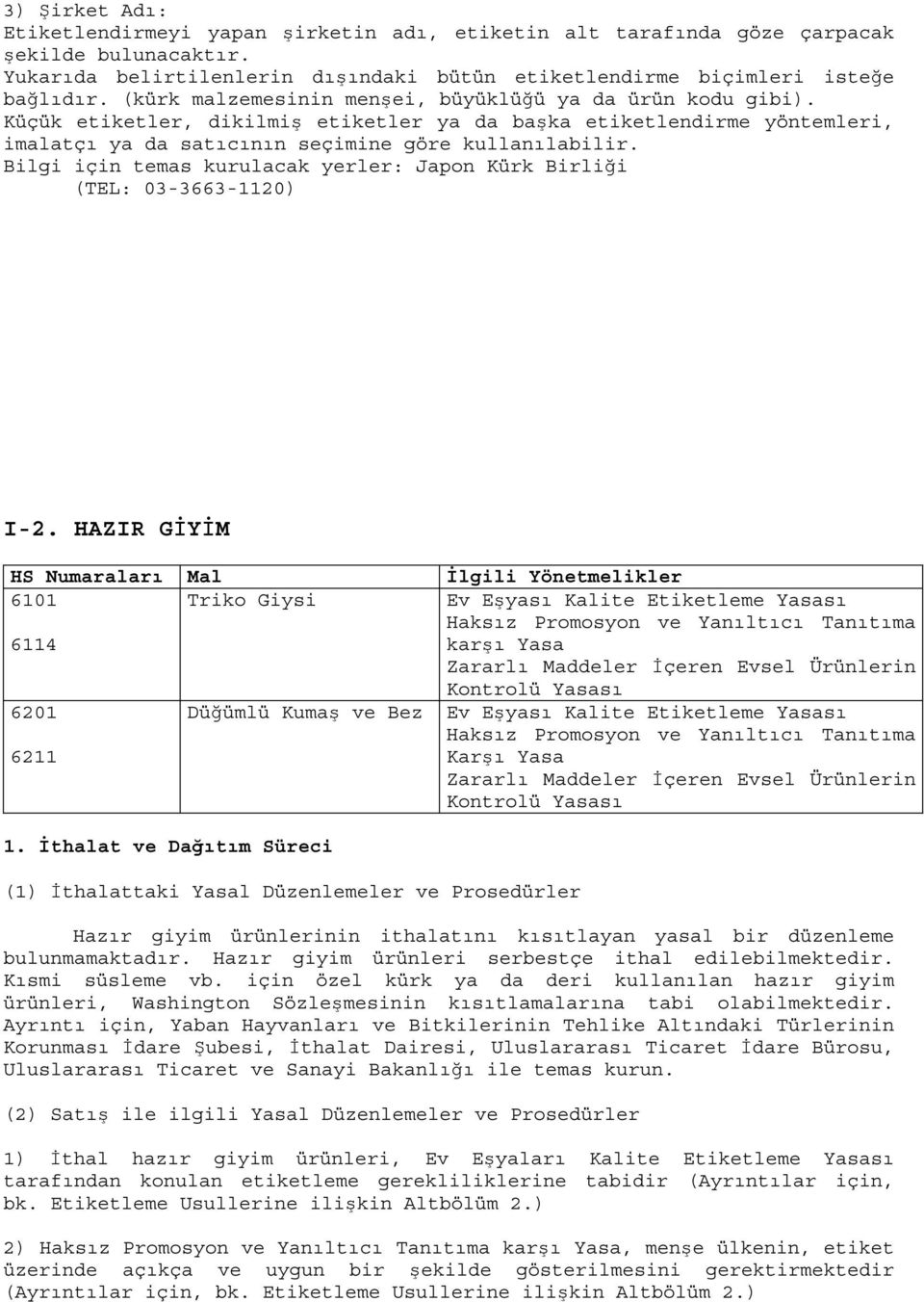 Bilgi için temas kurulacak yerler: Japon Kürk Birliği (TEL: 03-3663-1120) I-2.