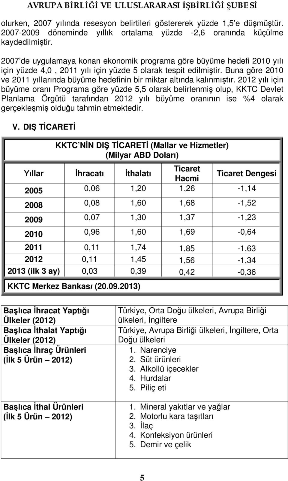 Buna göre 2010 ve 2011 yıllarında büyüme hedefinin bir miktar altında kalınmıştır.