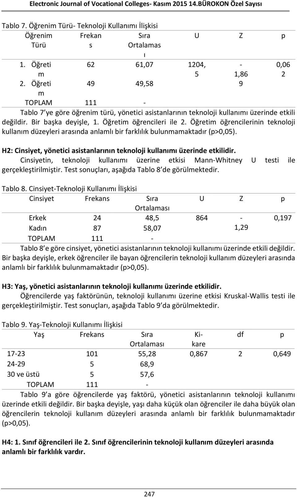 Öğretim öğrencilerinin teknoloji kullanım düzeyleri arasında anlamlı bir farklılık bulunmamaktadır (p>0,05). H2: Cinsiyet, yönetici asistanlarının teknoloji kullanımı üzerinde etkilidir.