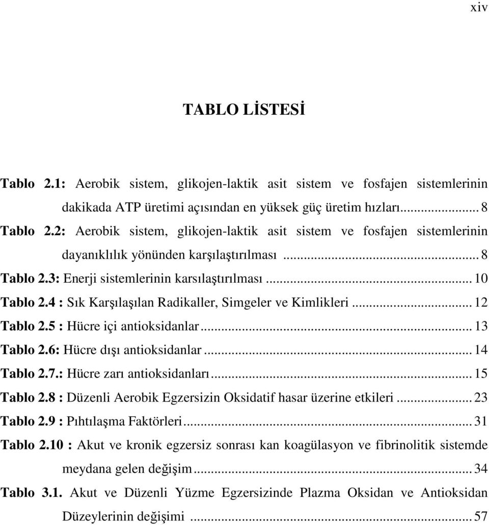 4 : Sık Karşılaşılan Radikaller, Simgeler ve Kimlikleri... 12 Tablo 2.5 : Hücre içi antioksidanlar... 13 Tablo 2.6: Hücre dışı antioksidanlar... 14 Tablo 2.7.: Hücre zarı antioksidanları... 15 Tablo 2.