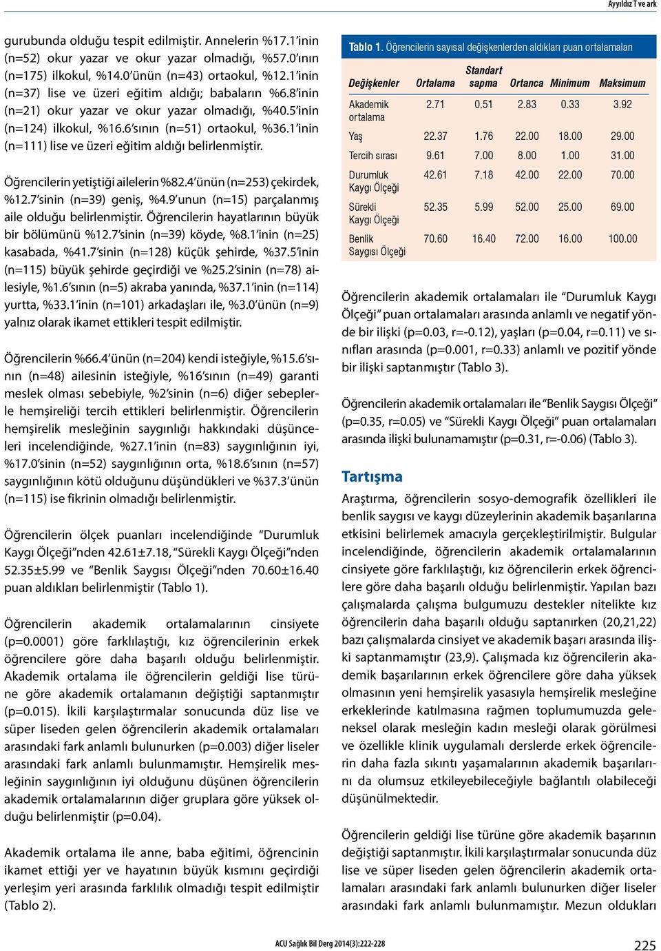 1 inin (n=111) lise ve üzeri eğitim aldığı belirlenmiştir. Öğrencilerin yetiştiği ailelerin %82.4 ünün (n=253) çekirdek, %1 sinin (n=39) geniş, %4.9 unun (n=15) parçalanmış aile olduğu belirlenmiştir.