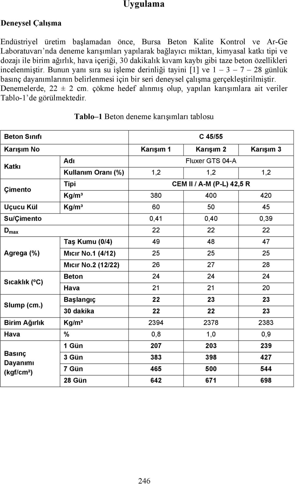 Bunun yanı sıra su işleme derinliği tayini [1] ve 1 3 7 28 günlük basınç dayanımlarının belirlenmesi için bir seri deneysel çalışma gerçekleştirilmiştir. Denemelerde, 22 ± 2 cm.