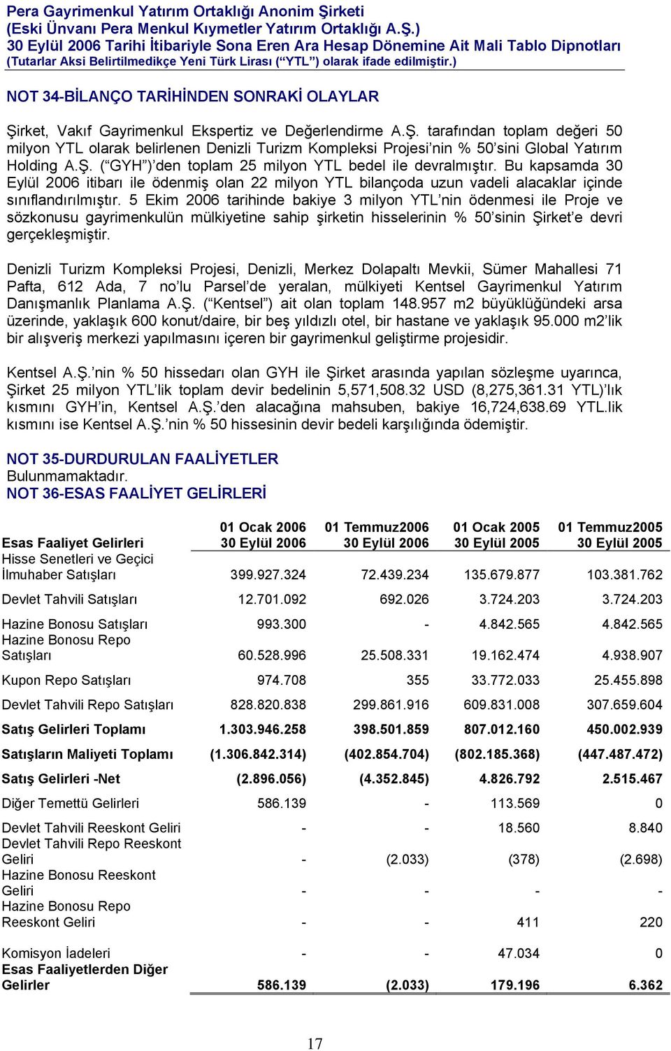 5 Ekim 2006 tarihinde bakiye 3 milyon YTL nin ödenmesi ile Proje ve sözkonusu gayrimenkulün mülkiyetine sahip şirketin hisselerinin % 50 sinin Şirket e devri gerçekleşmiştir.