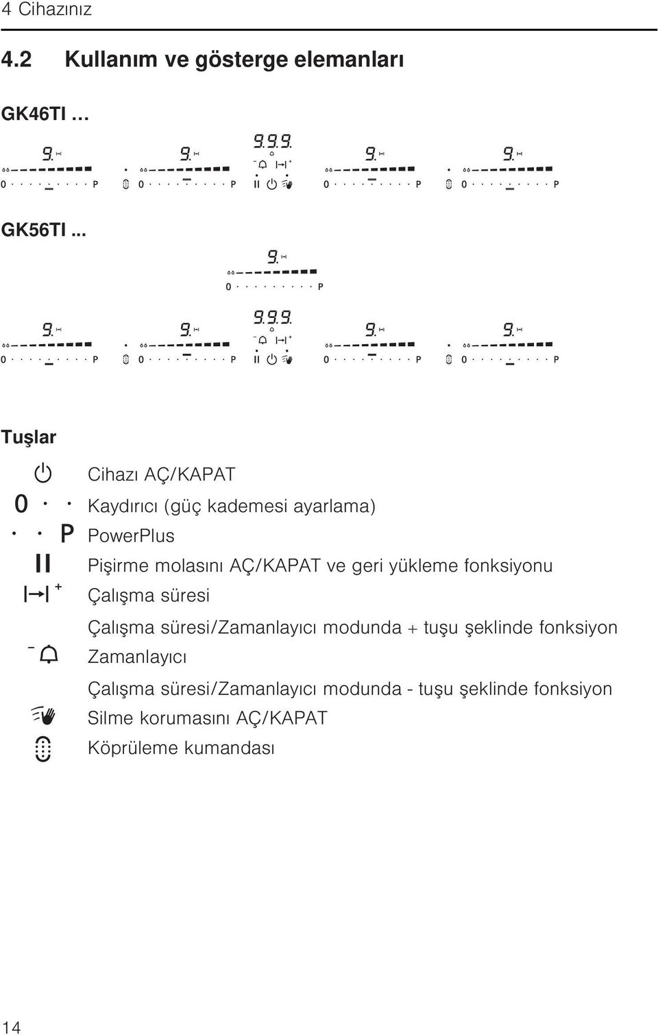 ve geri yükleme fonksiyonu Çalışma süresi Çalışma süresi/zamanlayıcı modunda + tuşu şeklinde