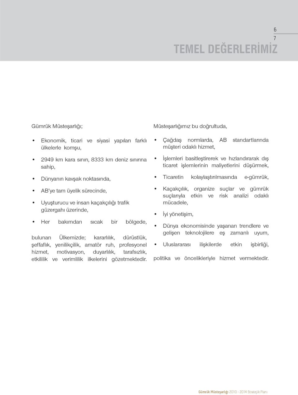 hizmet, motivasyon, duyarlılık, tarafsızlık, etkililik ve verimlilik ilkelerini gözetmektedir.