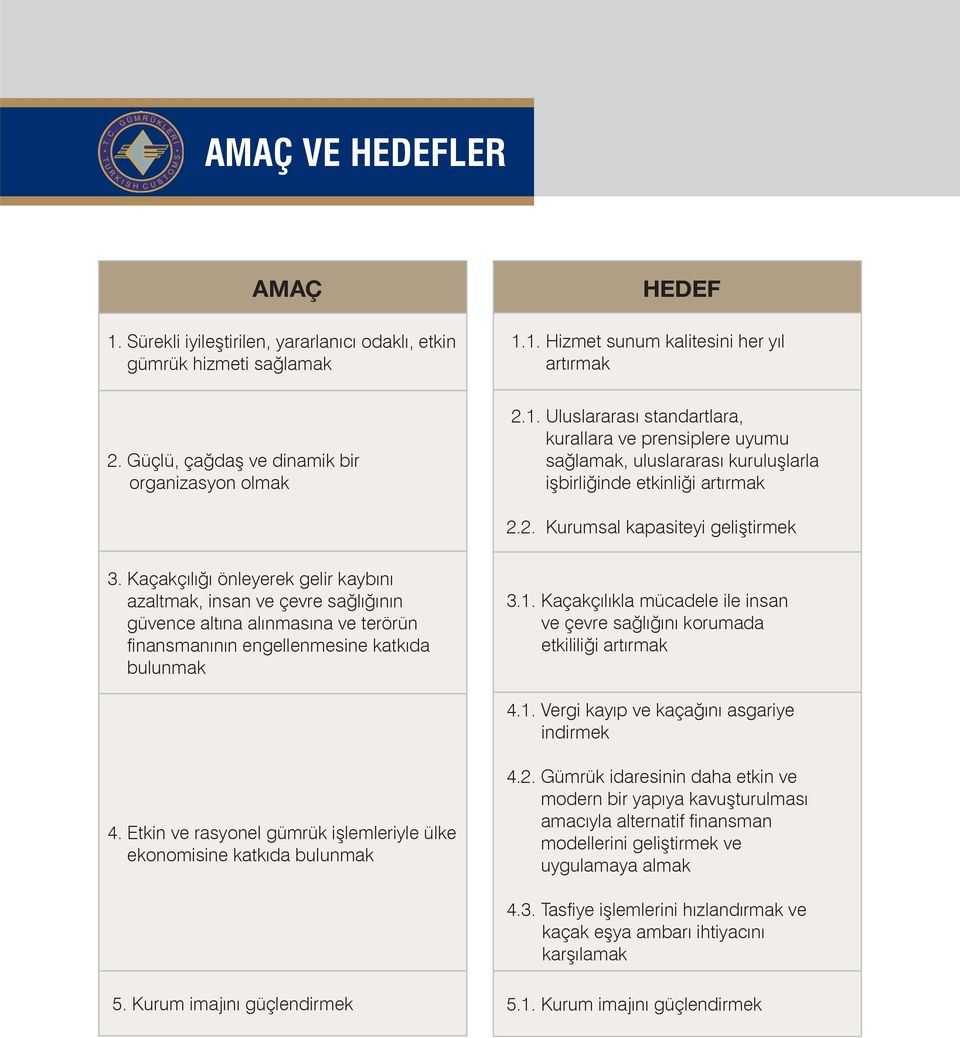 Kaçakçılığı önleyerek gelir kaybını azaltmak, insan ve çevre sağlığının güvence altına alınmasına ve terörün finansmanının engellenmesine katkıda bulunmak 3.1.