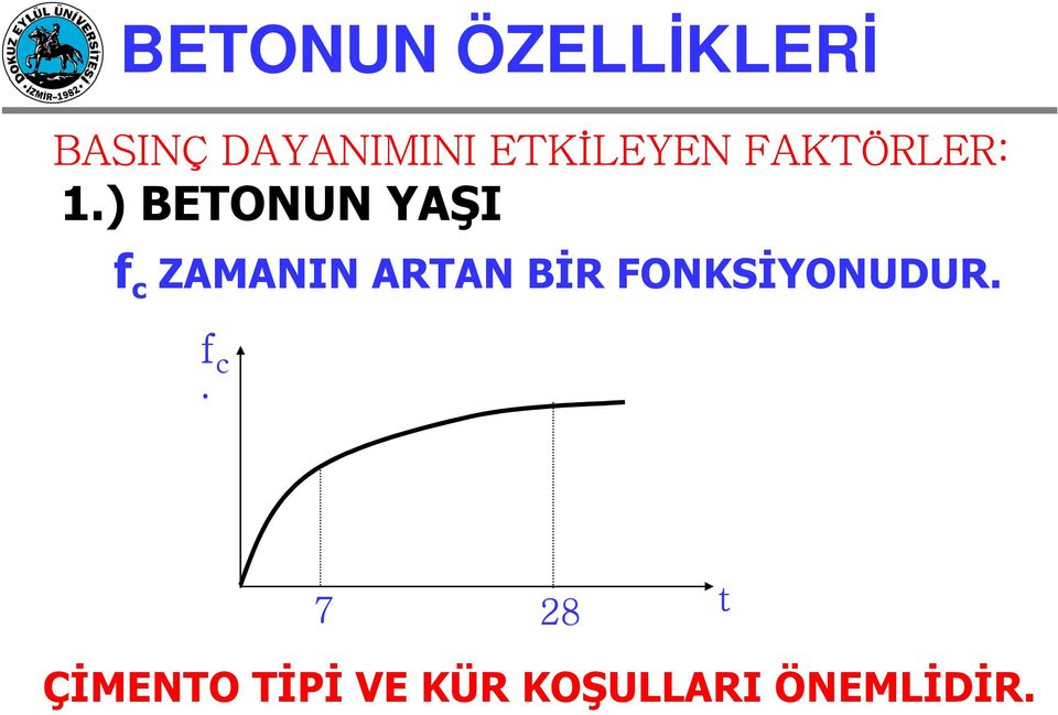 ) BETONUN YAŞI f c ZAMANIN ARTAN BĐR