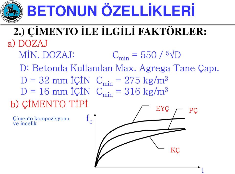 Agrega Tane Çapı.