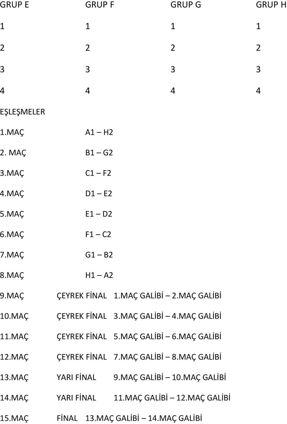 MAÇ GALİBİ ÇEYREK FİNAL 3.MAÇ GALİBİ 4.MAÇ GALİBİ ÇEYREK FİNAL 5.MAÇ GALİBİ 6.MAÇ GALİBİ ÇEYREK FİNAL 7.MAÇ GALİBİ 8.