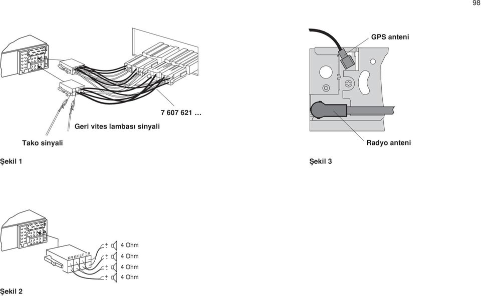 anteni Ωekil 1 Ωekil 3 + - 4 Ohm RR RF