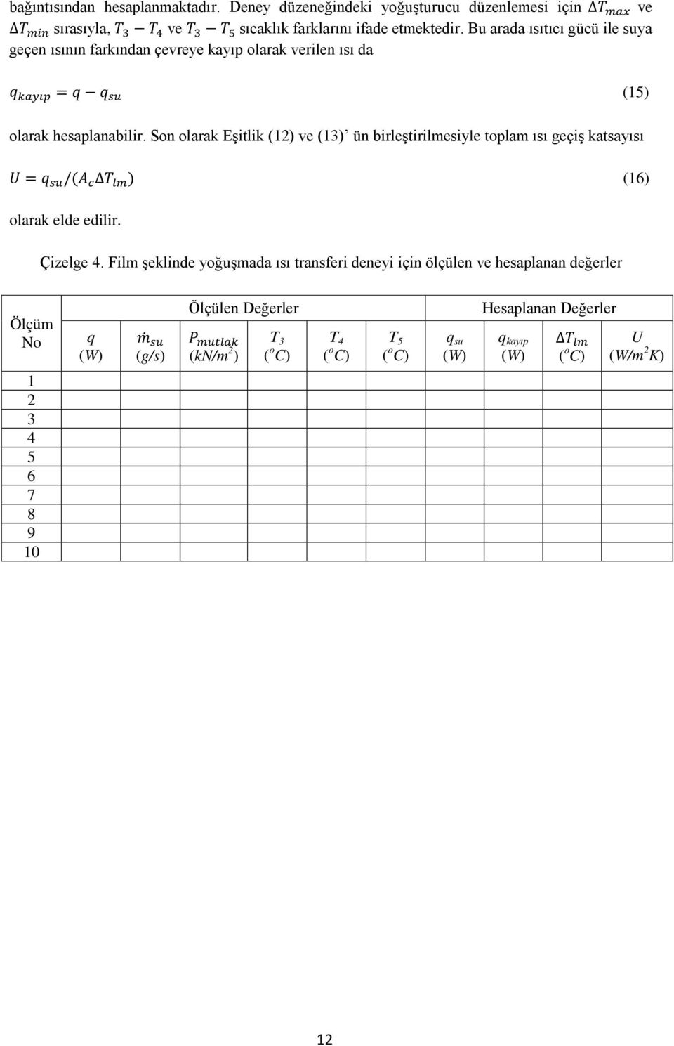 Son olarak Eşitlik (12) ve (13) ün birleştirilmesiyle toplam ısı geçiş katsayısı U = q su /(A c T lm ) (16) olarak elde edilir. Çizelge.