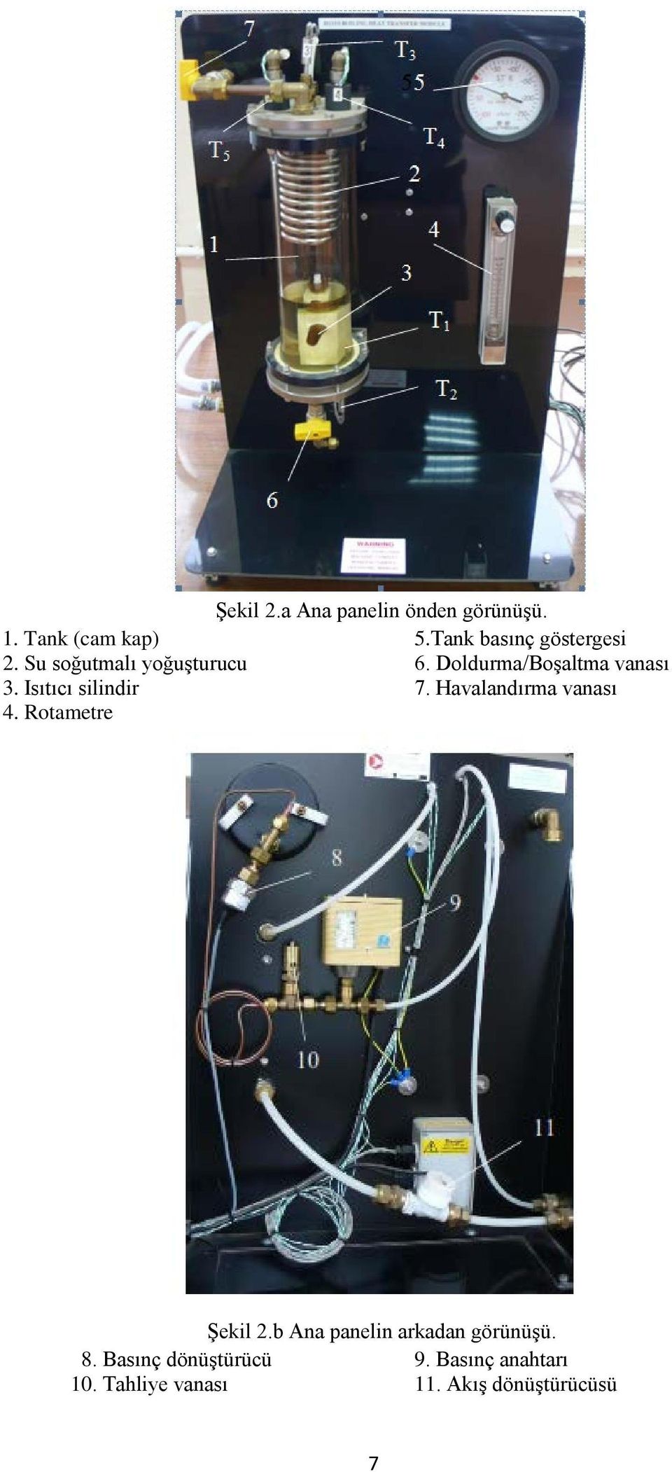 Doldurma/Boşaltma vanası 3. Isıtıcı silindir 7. Havalandırma vanası.