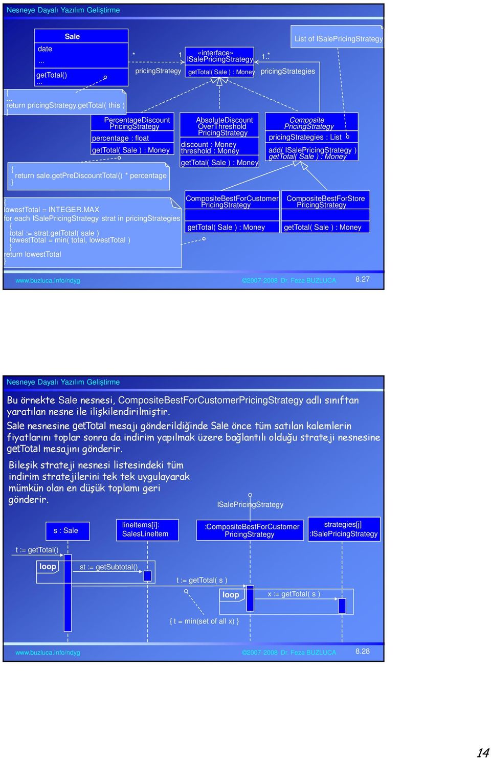 .* pricingstrategies List of ISale Composite pricingstrategies : List add( ISale ) gettotal( Sale ) : Money lowesttotal = INTEGER.MAX for each ISale strat in pricingstrategies total := strat.