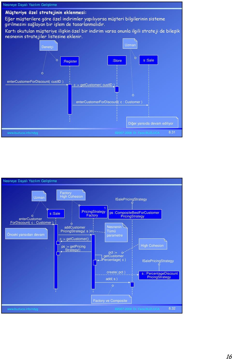 Denetçi Uzman :Register :Store s :Sale entercustomerfordiscount( custid ) c := getcustomer( custid ) entercustomerfordiscount( c : Customer ) Diğer yansıda devam ediliyor 8.