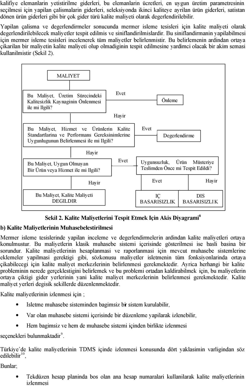 Yapilan çalisma ve degerlendirmeler sonucunda mermer isleme tesisleri için kalite maliyeti olarak degerlendirilebilecek maliyetler tespit edilmis ve siniflandirilmislardir.