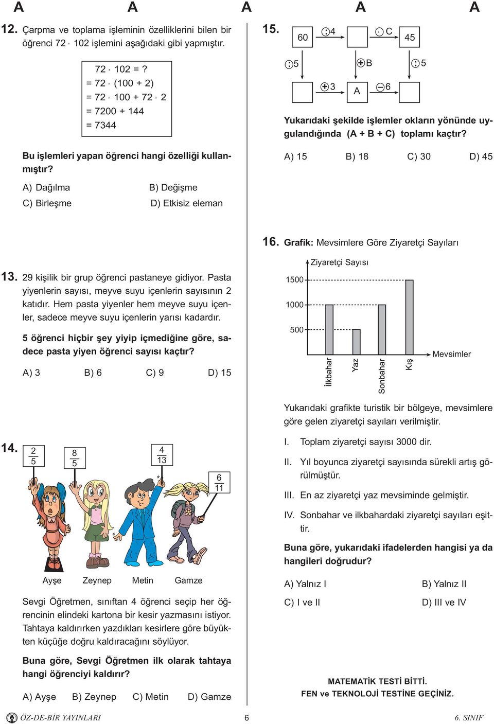 : 5 + B : 5 + 3 A 6 Yukarýdaki þekilde iþlemler oklarýn yönünde uygulandýðýnda (A + B + C) toplamý kaçtýr? A) 5 B) 8 C) 3 D) 45 A) Daðýlma B) Deðiþme C) Birleþme D) Etkisiz eleman 6.