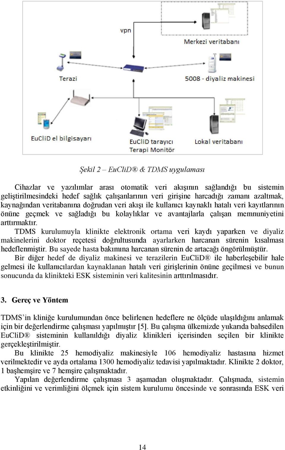 TDMS kurulumuyla klinikte elektronik ortama veri kaydı yaparken ve diyaliz makinelerini doktor reçetesi doğrultusunda ayarlarken harcanan sürenin kısalması hedeflenmiştir.