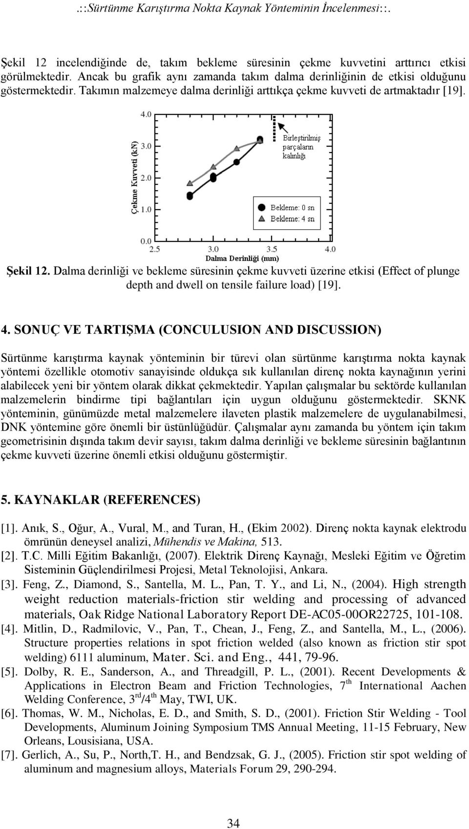 Dalma derinliği ve bekleme süresinin çekme kuvveti üzerine etkisi (Effect of plunge depth and dwell on tensile failure load) [19]. 4.