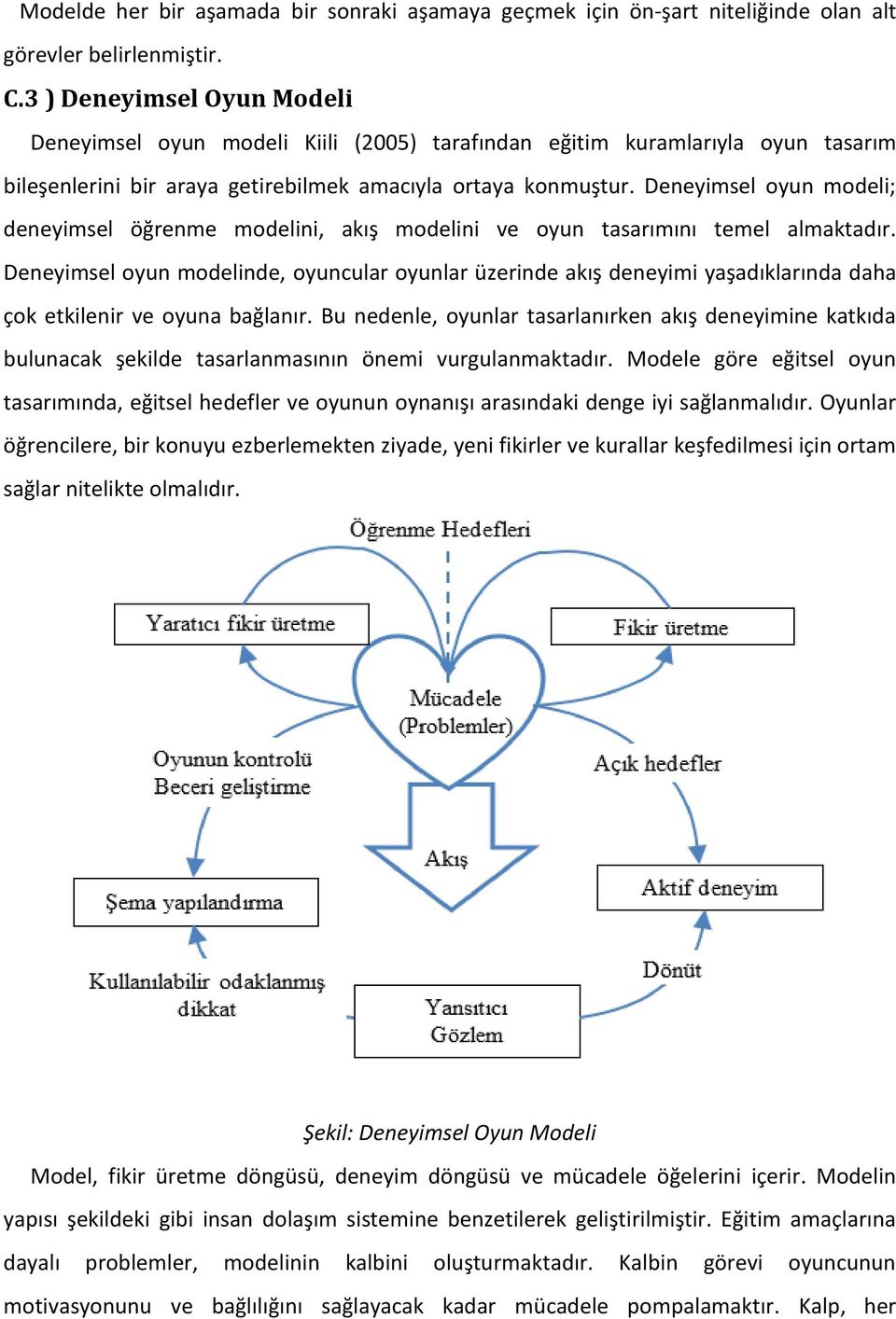 Deneyimsel oyun modeli; deneyimsel öğrenme modelini, akış modelini ve oyun tasarımını temel almaktadır.