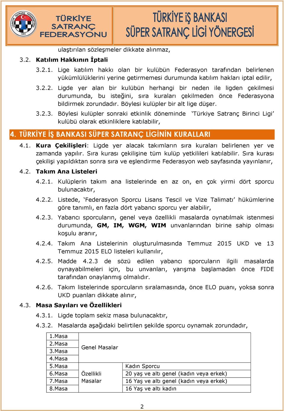 2. Ligde yer alan bir kulübün herhangi bir neden ile ligden çekilmesi durumunda, bu isteğini, sıra kuraları çekilmeden önce Federasyona bildirmek zorundadır. Böylesi kulüpler bir alt lige düşer. 3.