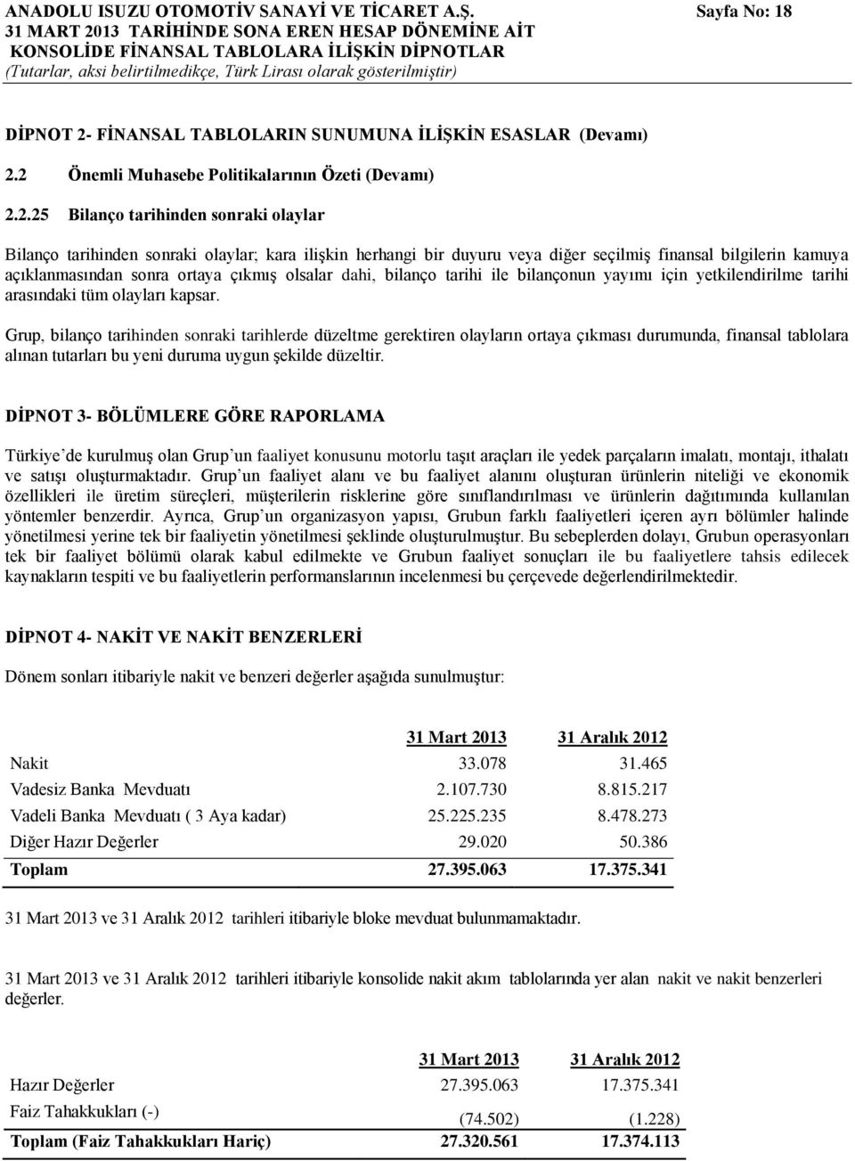 2 Önemli Muhasebe Politikalarının Özeti (Devamı) 2.2.25 Bilanço tarihinden sonraki olaylar Bilanço tarihinden sonraki olaylar; kara iliģkin herhangi bir duyuru veya diğer seçilmiģ finansal bilgilerin