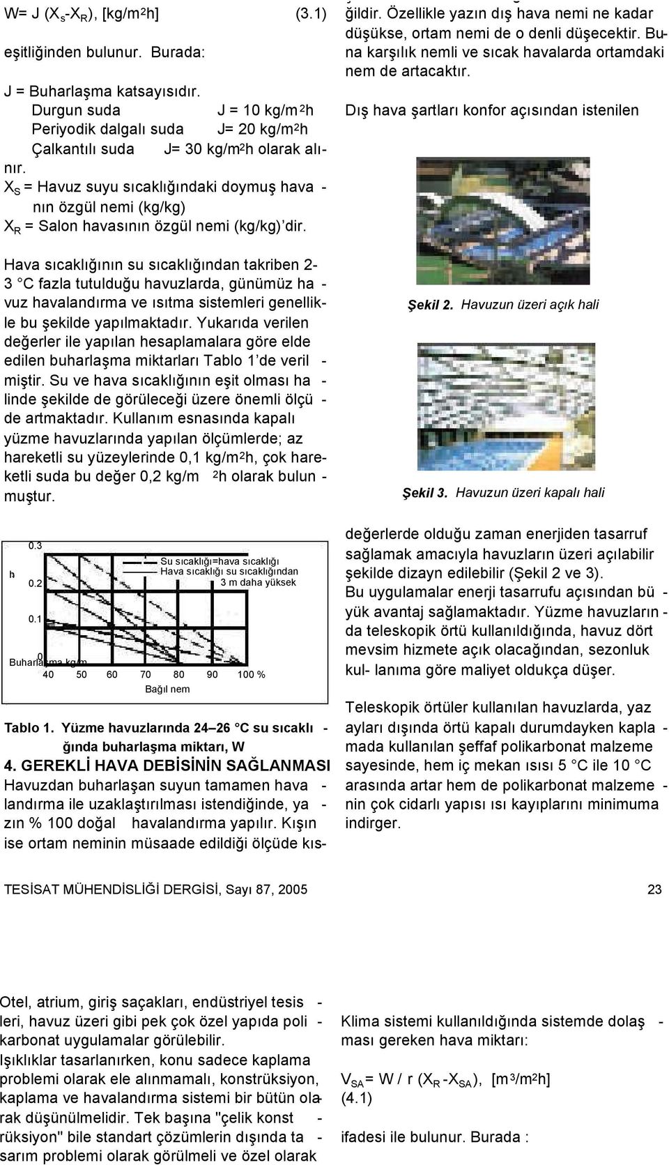 X S = Havuz suyu sıcaklığındaki doymuş hava - nın özgül nemi (kg/kg) X R = Salon havasının özgül nemi (kg/kg) dir.