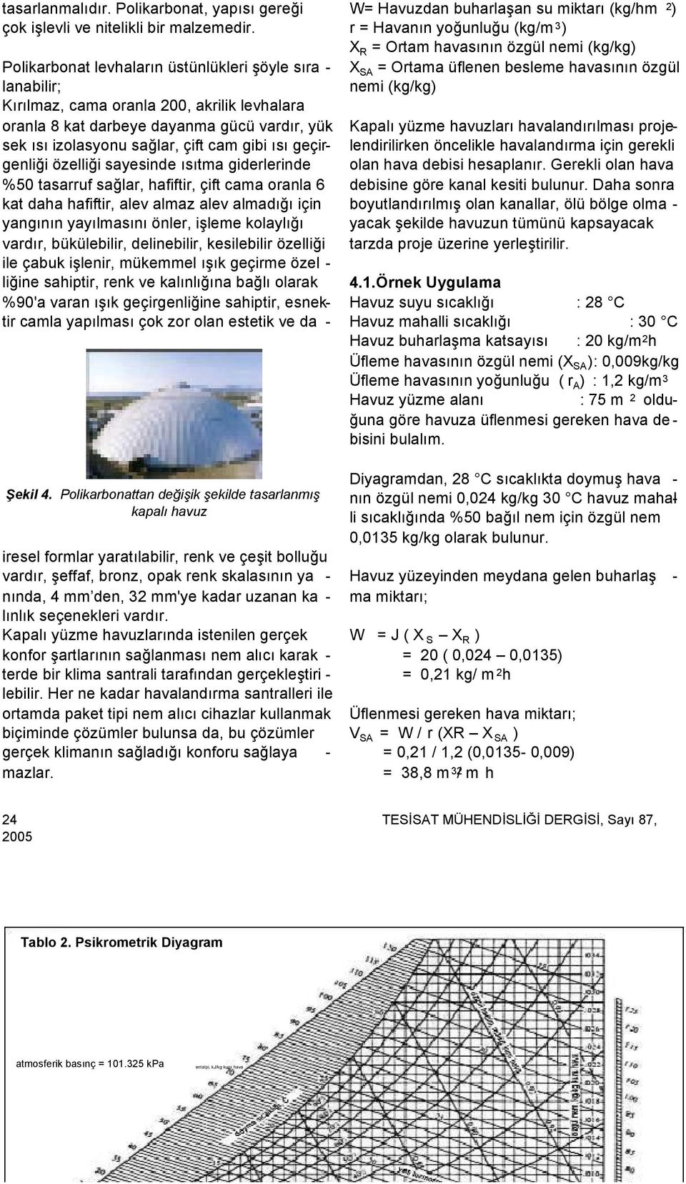 geçirgenliği özelliği sayesinde ısıtma giderlerinde %50 tasarruf sağlar, hafiftir, çift cama oranla 6 kat daha hafiftir, alev almaz alev almadığı için yangının yayılmasını önler, işleme kolaylığı