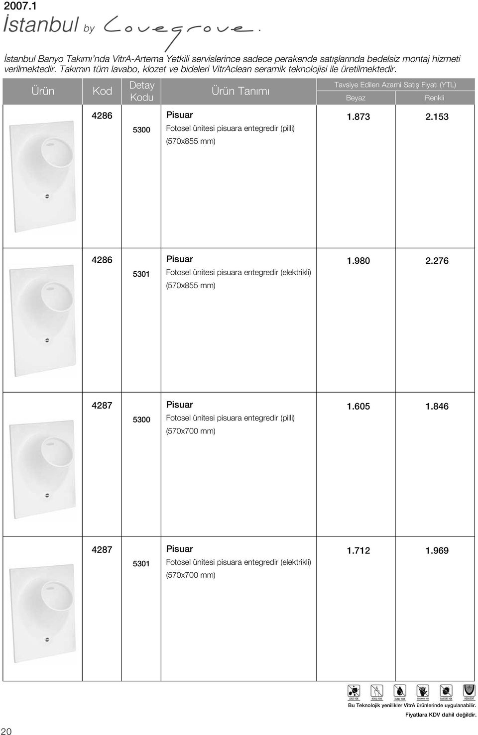 Ürün Kod 4286 Detay Kodu 5300 Pisuar Ürün Tan m Fotosel ünitesi pisuara entegredir (pilli) (570x855 mm) Tavsiye Edilen Azami Sat fl Fiyat (YTL) Beyaz Renkli 1.873 2.