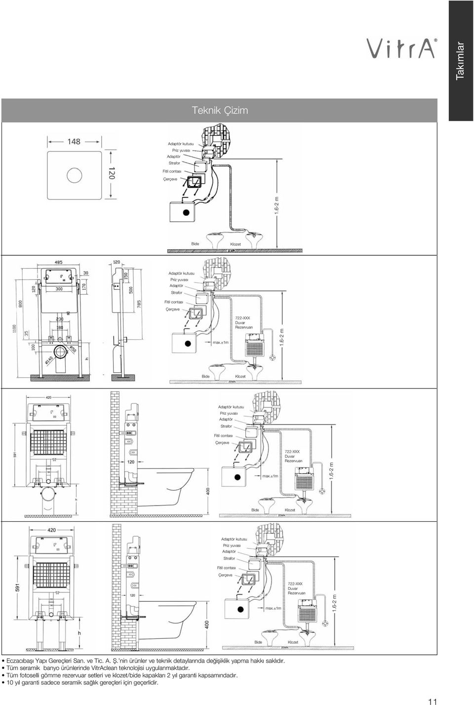 ve Tic. A. fi. nin ürünler ve teknik detaylar nda de ifliklik yapma hakk sakl d r. Tüm seramik banyo ürünlerinde VitrAclean teknolojisi uygulanmaktad r.