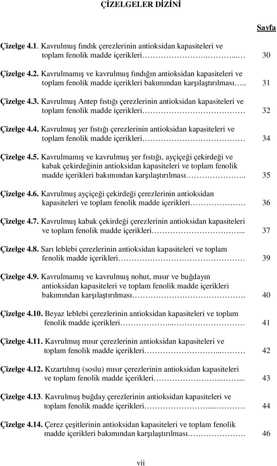 Çizelge 4.3. Kavrulmuş Antep fıstığı çerezlerinin antioksidan kapasiteleri ve toplam fenolik madde içerikleri 32 Çizelge 4.4. Kavrulmuş yer fıstığı çerezlerinin antioksidan kapasiteleri ve toplam fenolik madde içerikleri 34 Çizelge 4.