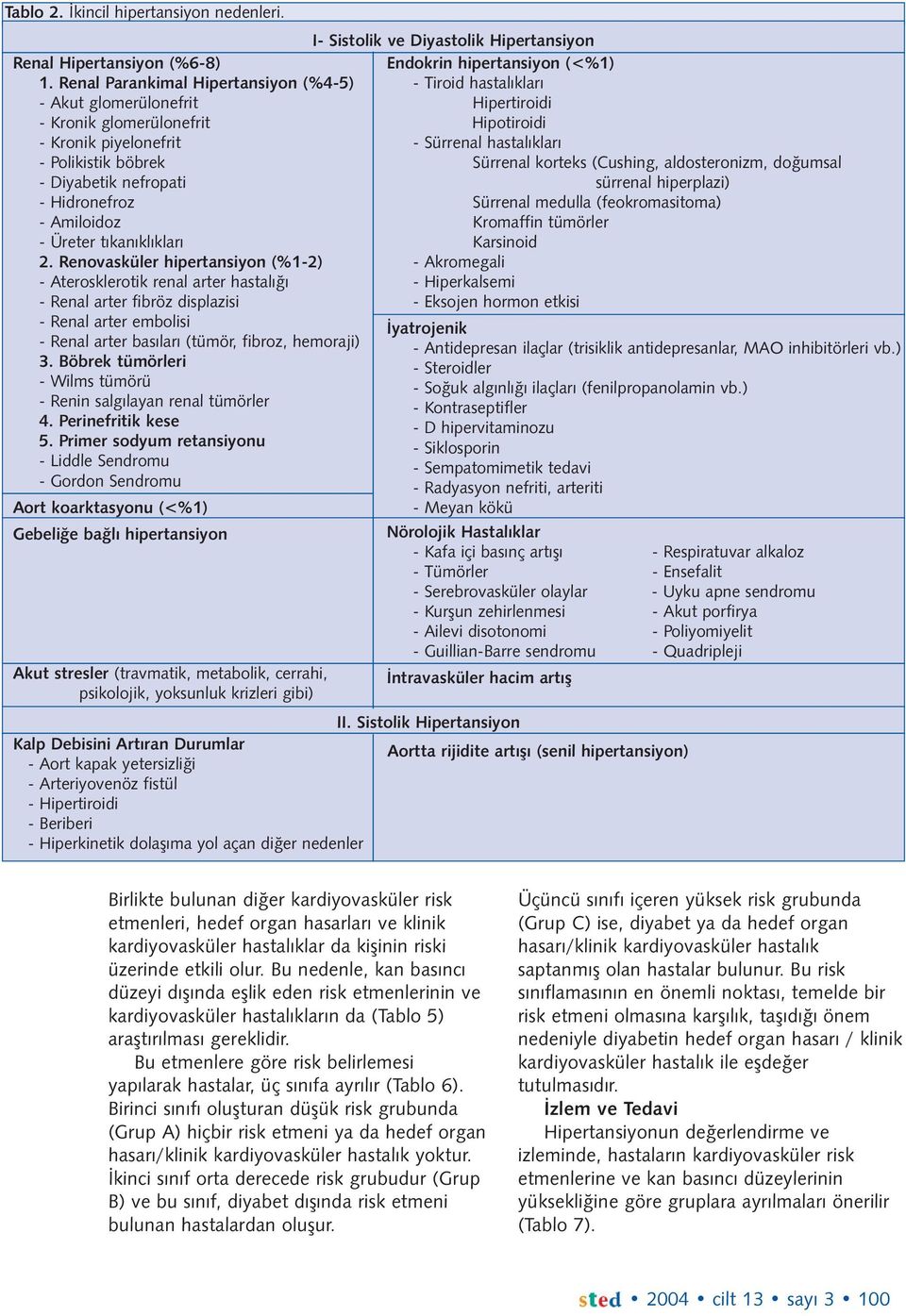 2. Renovasküler hipertansiyon (%1-2) - Aterosklerotik renal arter hastalýðý - Renal arter fibröz displazisi - Renal arter embolisi - Renal arter basýlarý (tümör, fibroz, hemoraji) 3.
