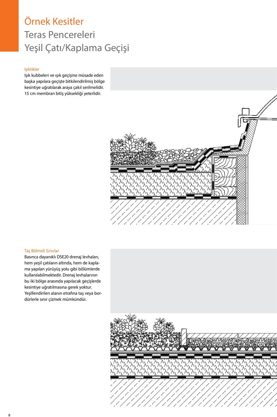 Taş Bölmeli Sınırlar Basınca dayanıklı DSE20 drenaj levhaları, hem yeşil çatıların altında, hem de kaplama yapılan yürüyüş yolu gibi bölümlerde