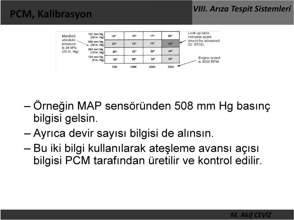 Ayrıca devir sayısı bilgisi de alınsın.