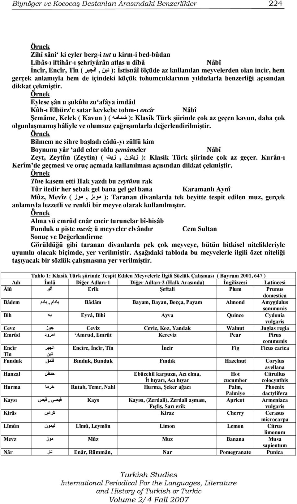 Eylese şân u şukûhı zu afâya imdâd Kûh-ı Elbürz'e satar kevkebe tohm-ı encîr Nâbî Şemâme, Kelek ( Kavun ) ( شمامه ): Klasik Türk şiirinde çok az geçen kavun, daha çok olgunlaşmamış hâliyle ve olumsuz