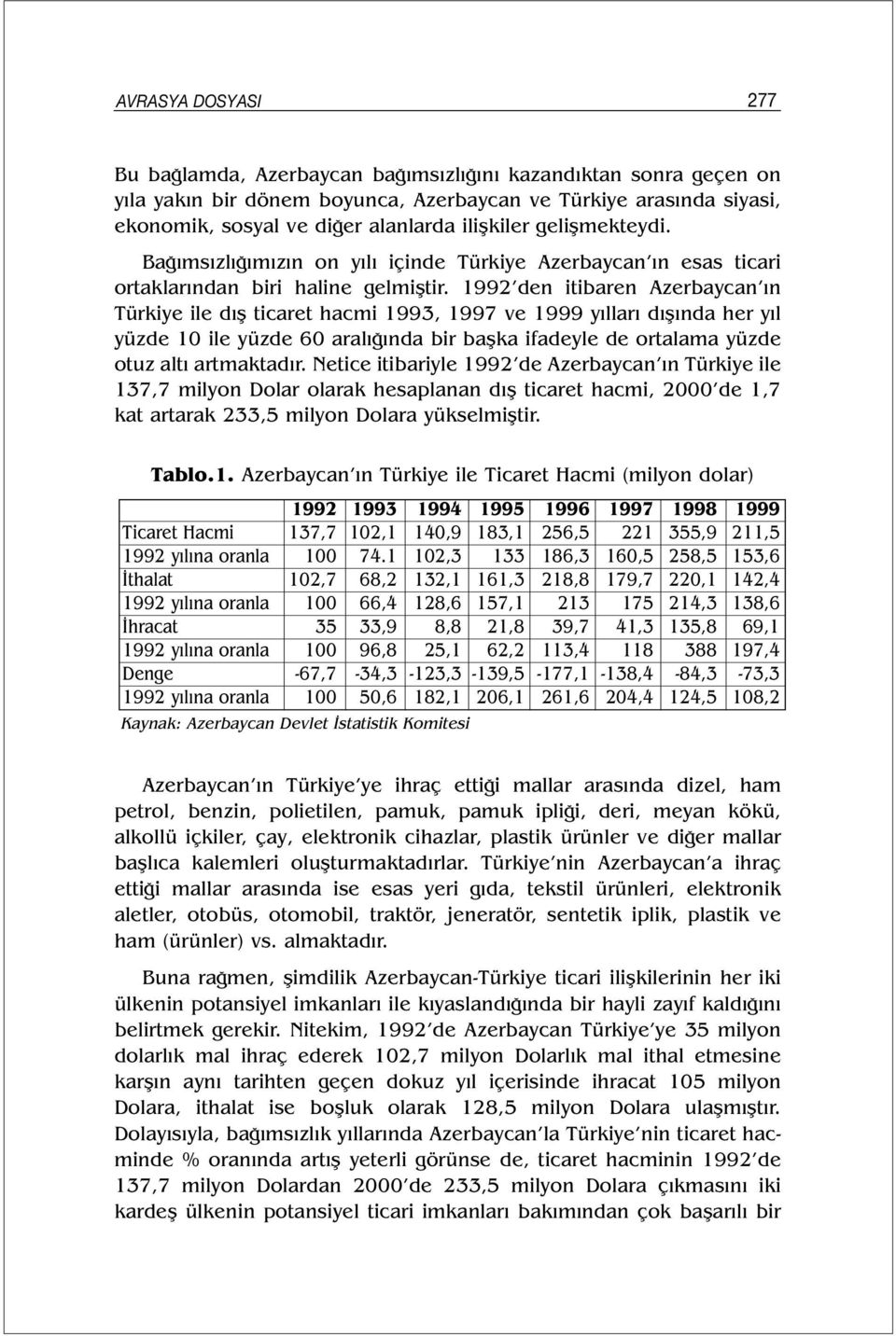 1992 den itibaren Azerbaycan ın Türkiye ile dış ticaret hacmi 1993, 1997 ve 1999 yılları dışında her yıl yüzde 10 ile yüzde 60 aralığında bir başka ifadeyle de ortalama yüzde otuz altı artmaktadır.