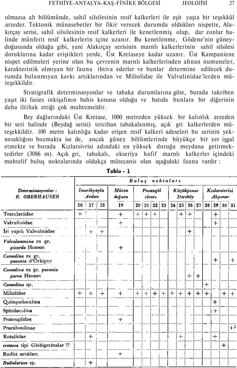 uzanır. Bu kenetlenme, Gödene'nin güneydoğusunda olduğu gibi, yani Alakırçay serisinin marnlı kalkerlerinin sahil silsilesi doruklarına kadar eriştikleri yerde, Üst Kretaseye kadar uzanır.