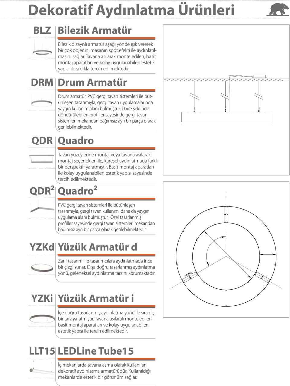 DRM Drum Armatür QDR QDR2 Drum armatür, PV gergi tavan sistemleri ile bütünleşen tasarımıyla, gergi tavan uygulamalarında yaygın kullanım alanı bulmuştur.