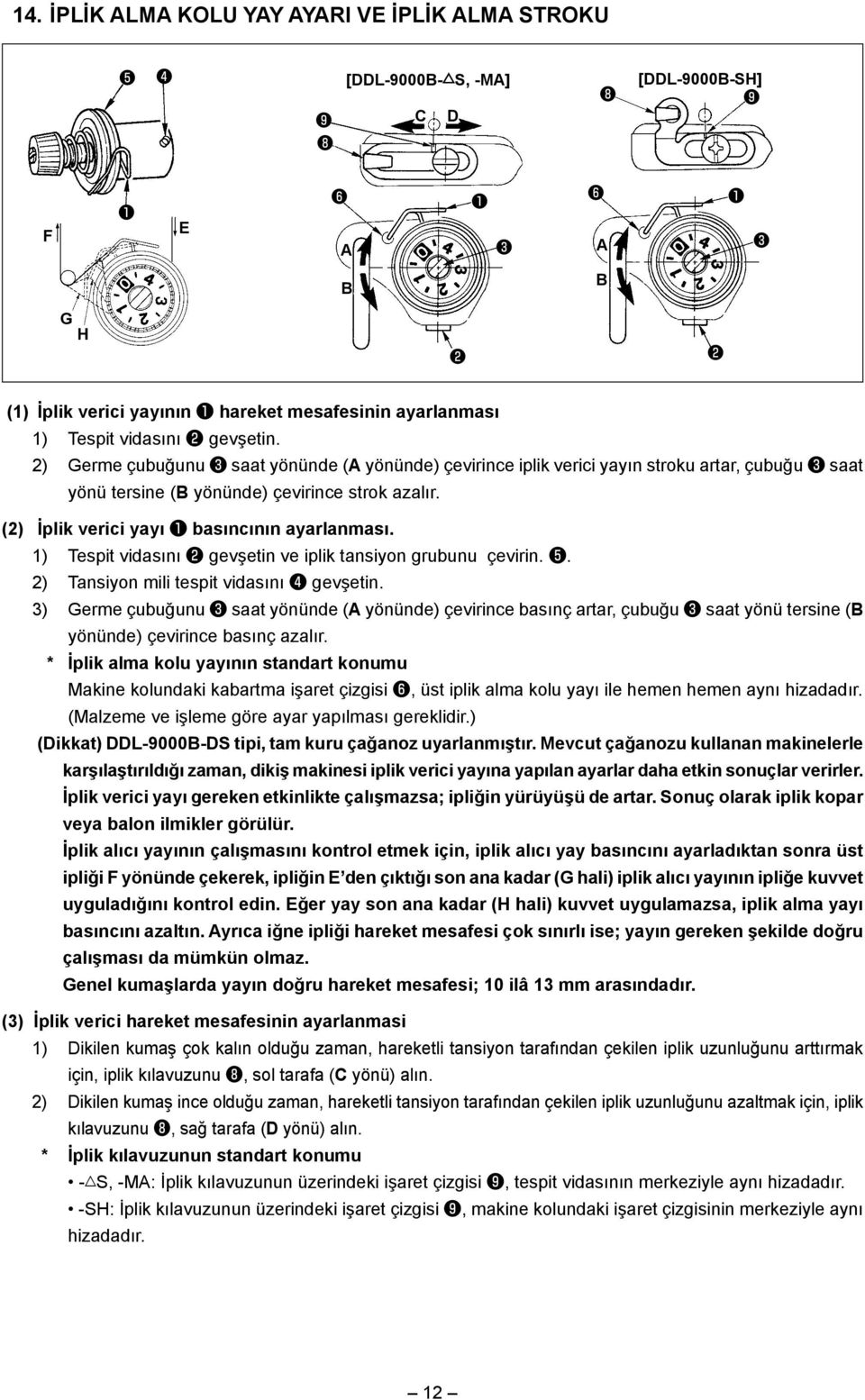 1) Tespit vidasını gevşetin ve iplik tansiyon grubunu çevirin.. 2) Tansiyon mili tespit vidasını gevşetin.