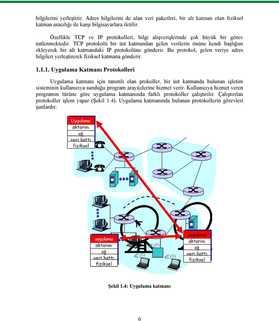 TCP protokolü bir üst katmandan gelen verilerin önüne kendi başlığını ekleyerek bir alt katmandaki IP protokolüne gönderir.