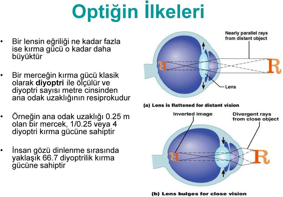 odak uzaklığının resiprokudur Örneğin ana odak uzaklığı 0.25 m olan bir mercek, 1/0.